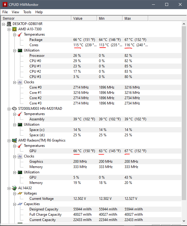 CPU Core 1 Temperature High