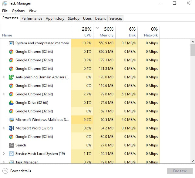 Computer Running Slow Even Though CPU Usage Low Windows 10