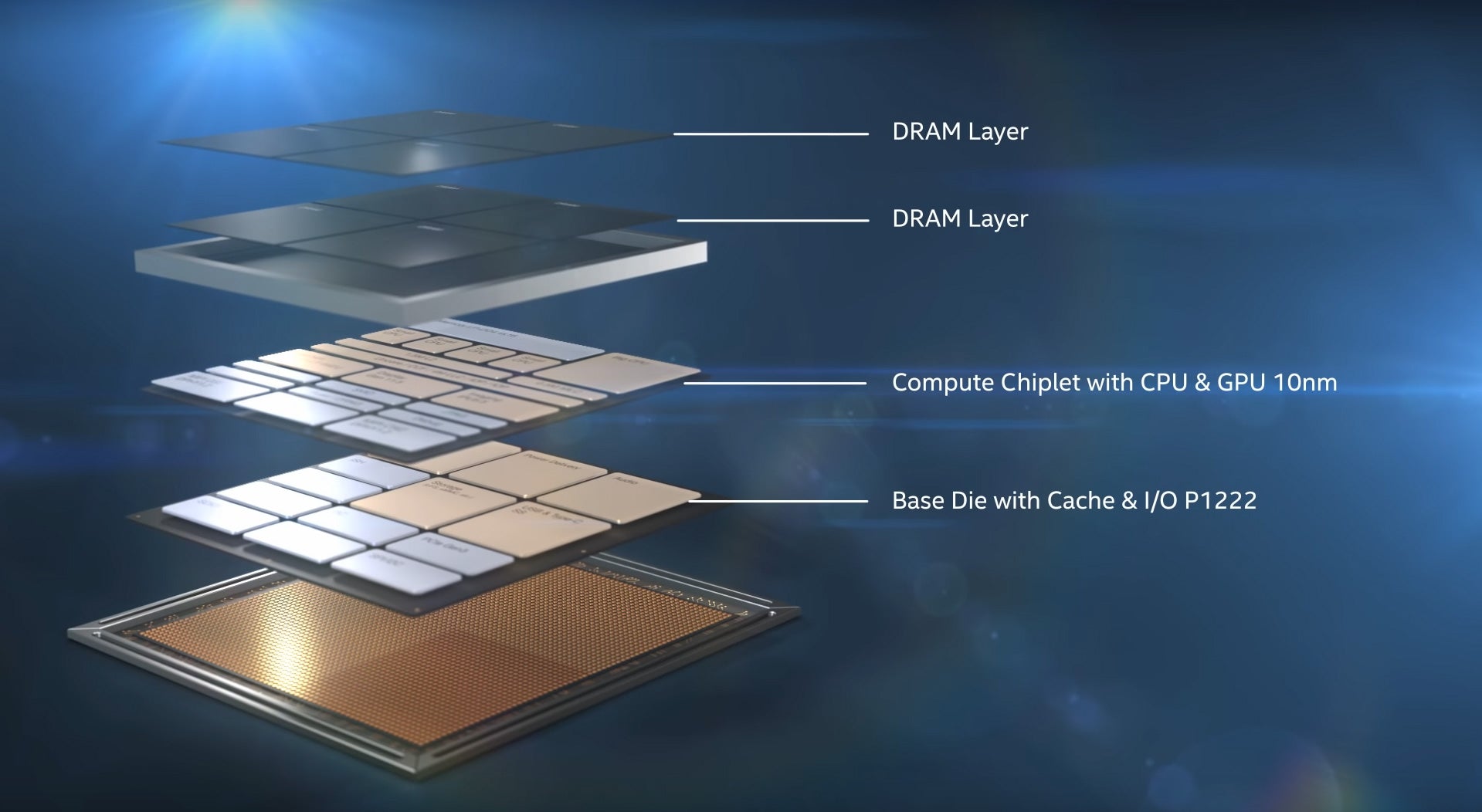 Samsung Galaxy Book S CPU