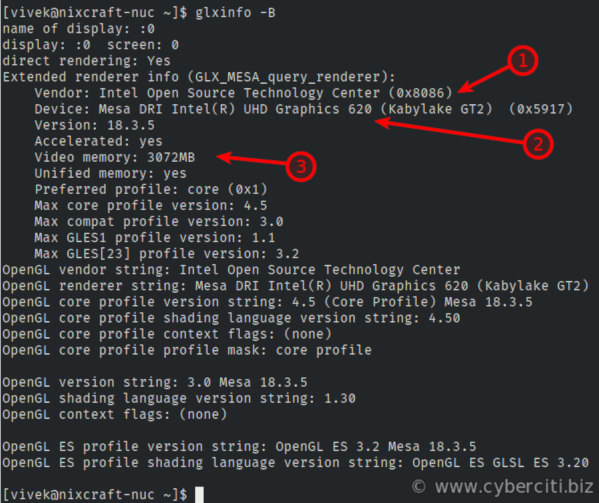 How To Check Graphics Card In Linux