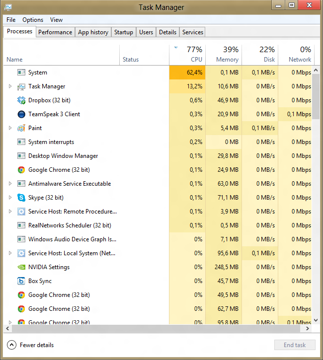 Troubleshoot High CPU Utilization In Windows