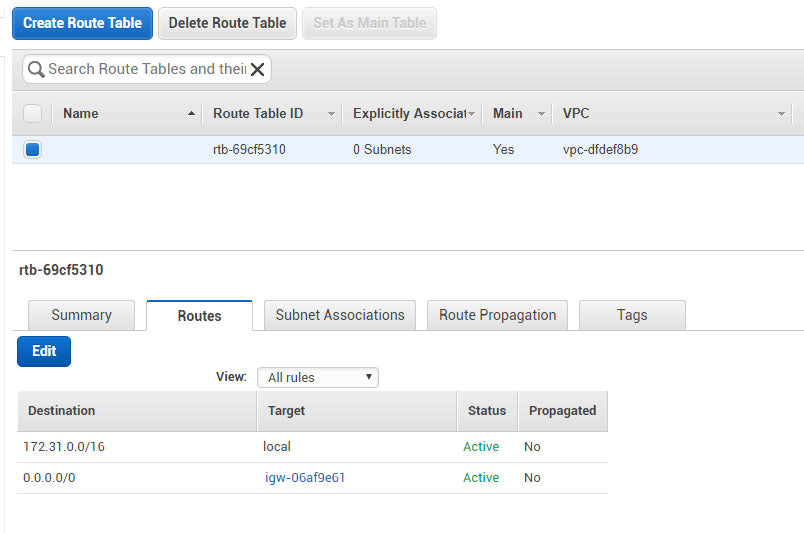 How To Disable Firewall In Amazon EC2