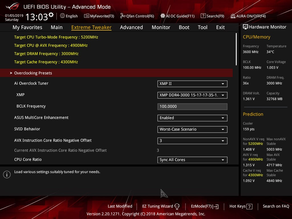 Cpu Core Ratio AI Optimized