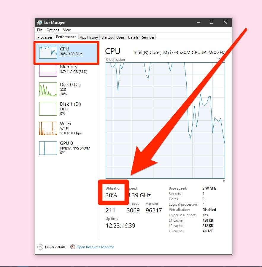 How To Check CPU Utilization