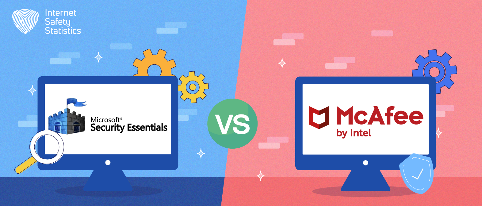 McAfee Antivirus Vs Microsoft Security Essentials