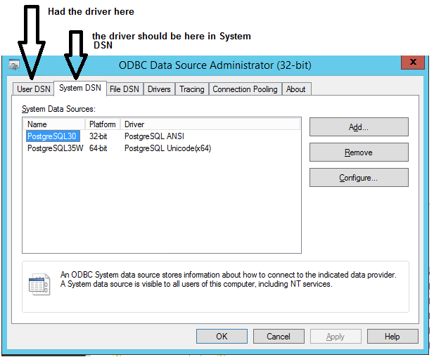 Microsoft Access Driver Odbc Driver Could Not Be Found