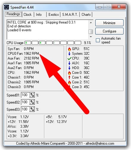 How To Check CPU Fan RPM