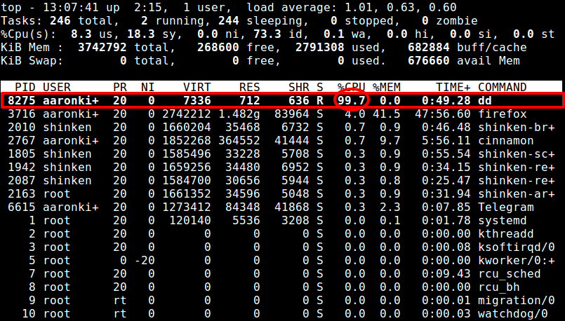 How To Reduce CPU Usage In Linux