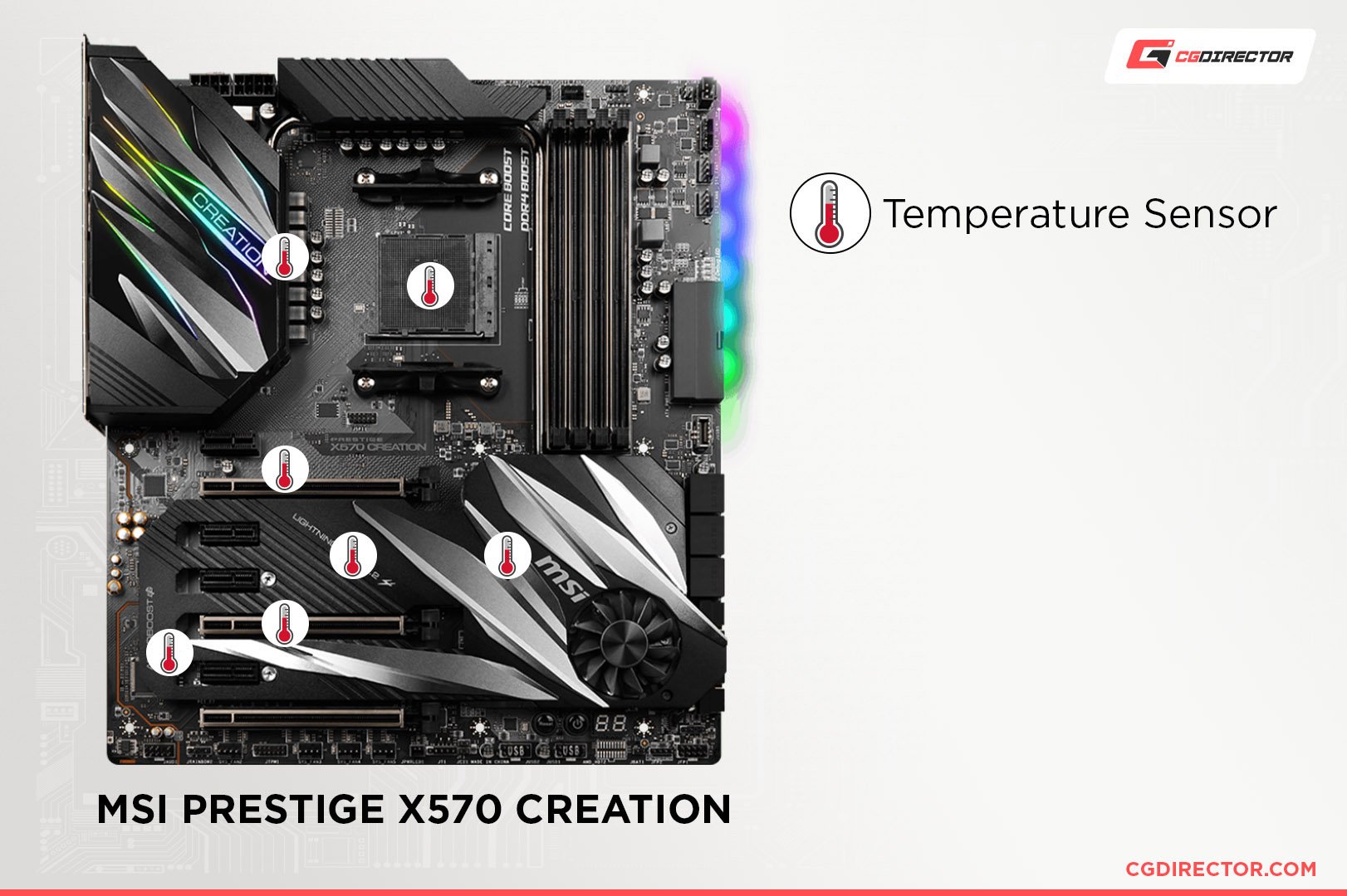 Normal CPU And Motherboard Temperature