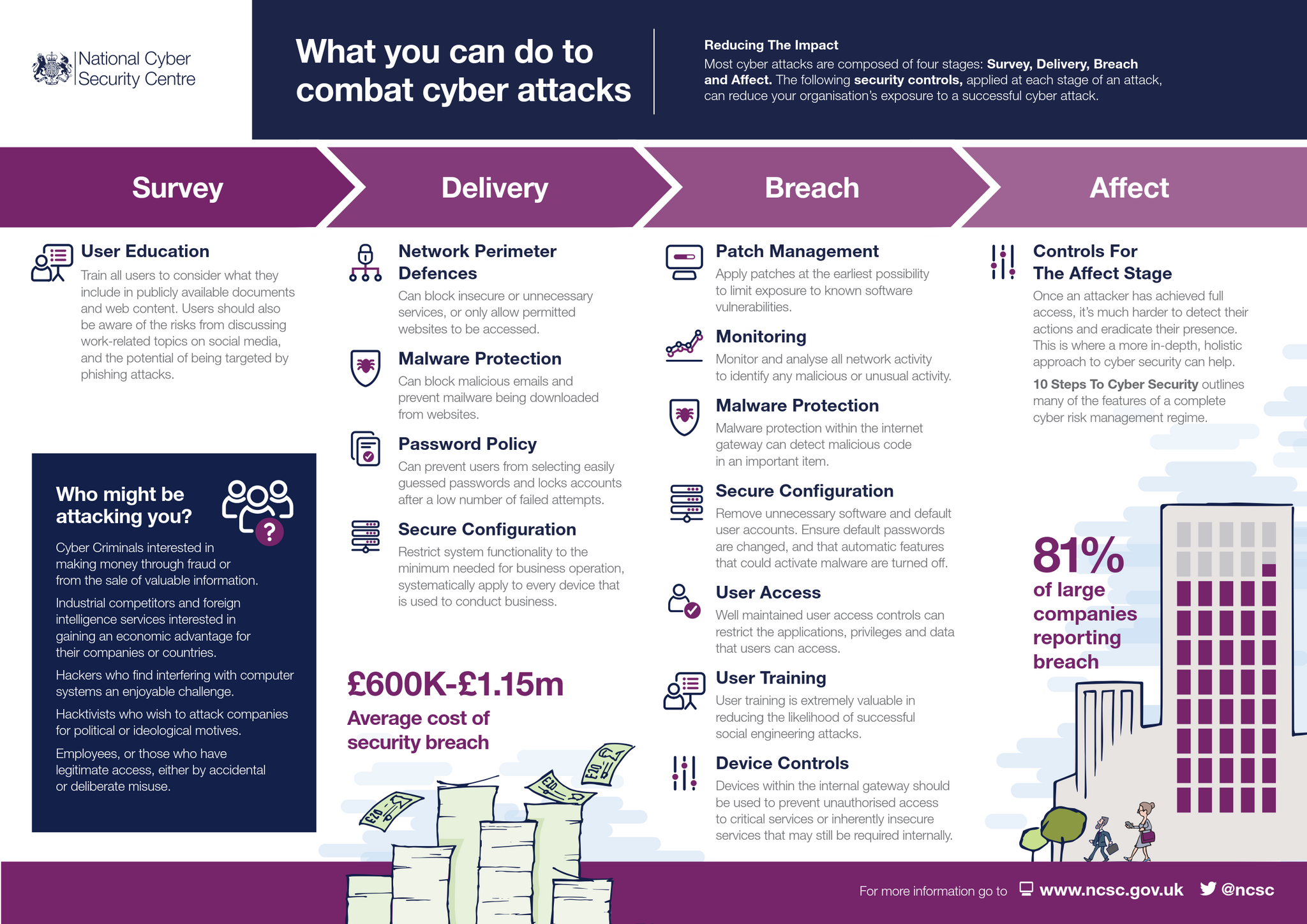 How To Prevent Cybersecurity Attacks
