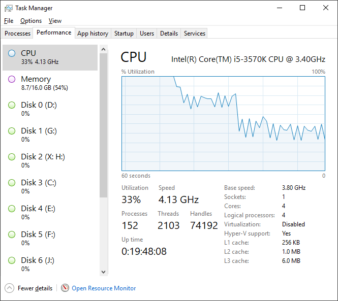 CPU Going Over Base Speed