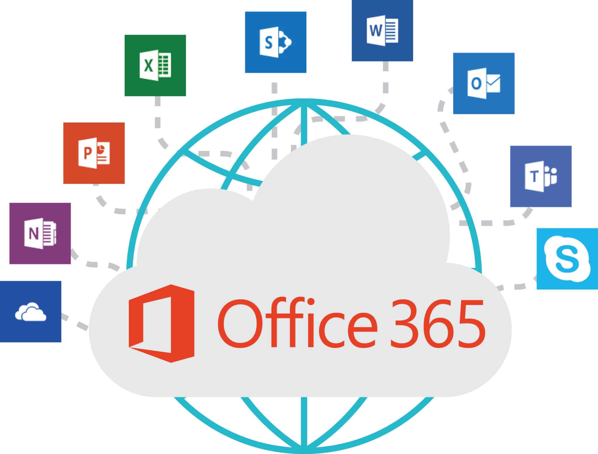 What Is Microsoft Office 365 Cloud