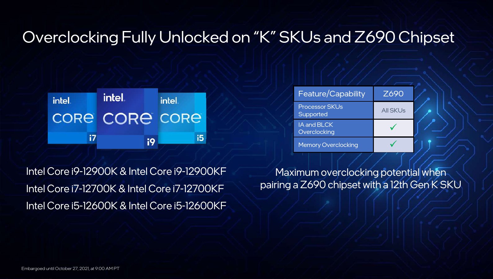 Difference Between K And Kf CPU