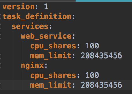 Docker Compose Limit CPU And Memory