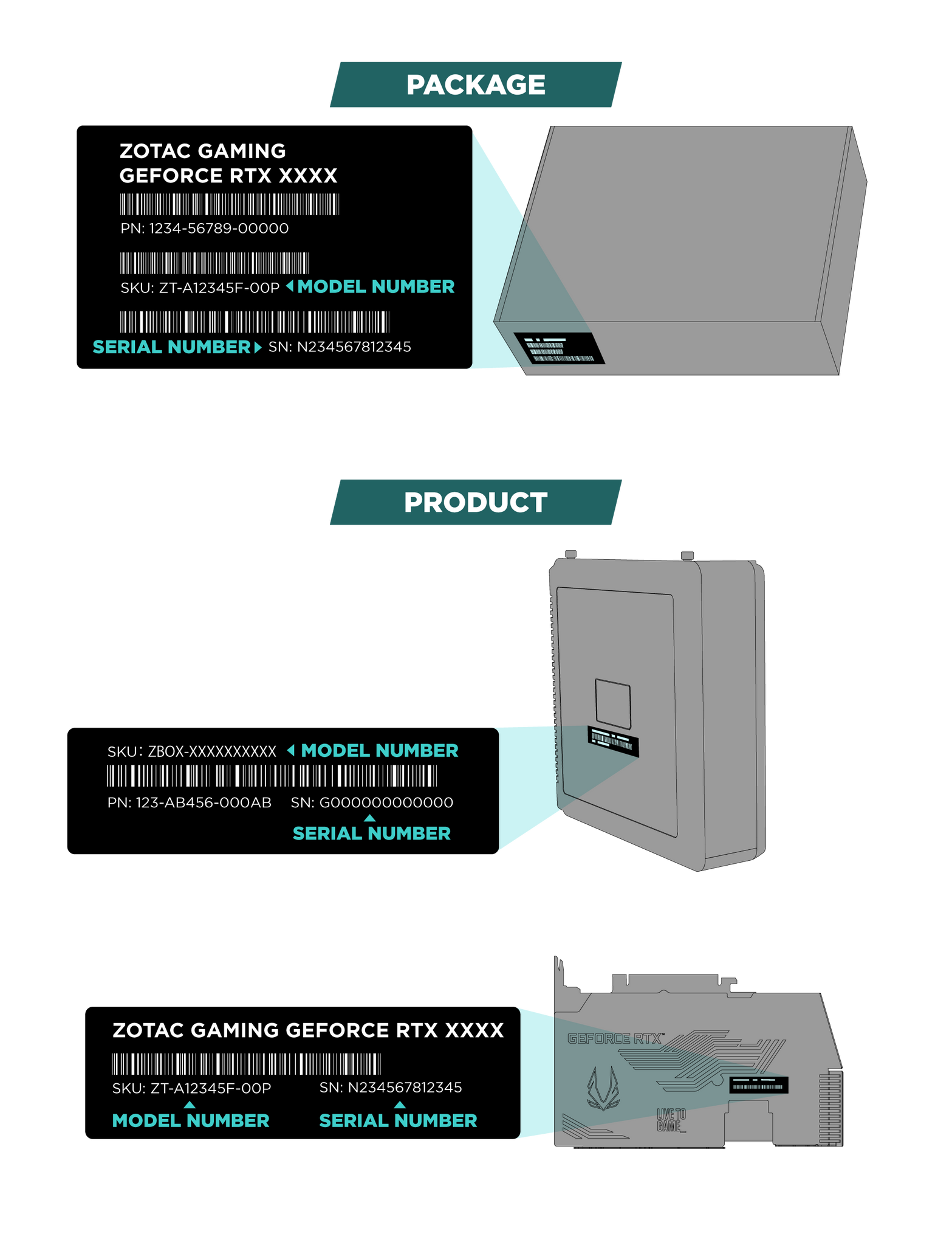 Zotac Graphics Card Serial Number