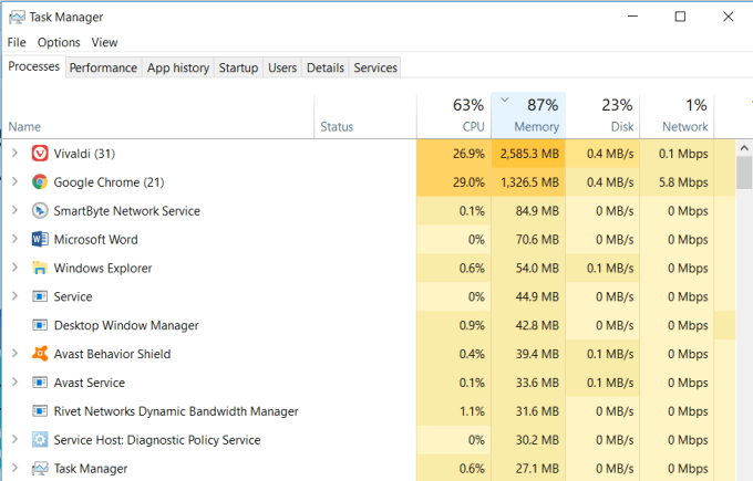 How To Clear CPU Memory