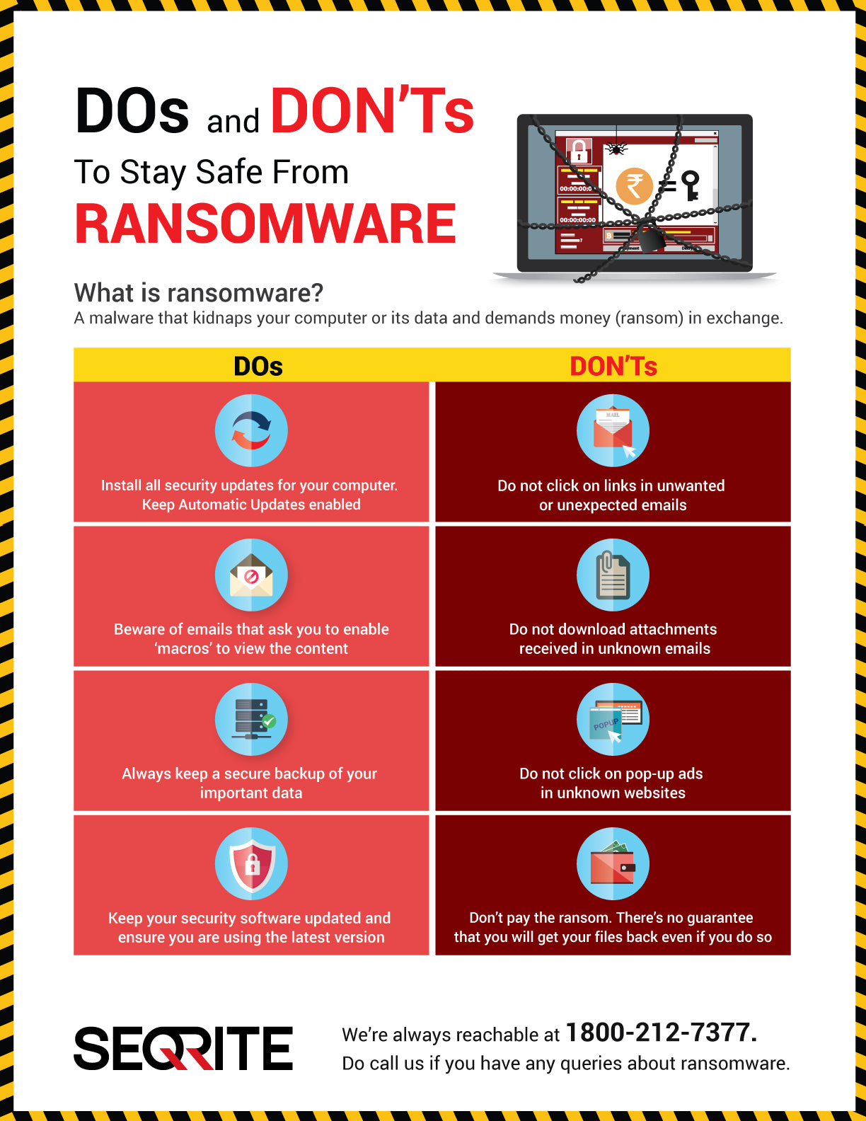 Cybersecurity Dos And Don’Ts