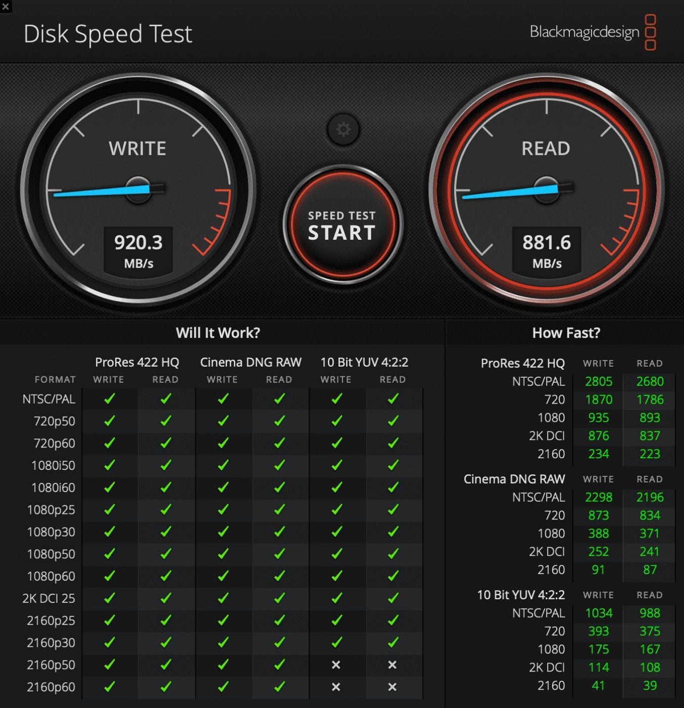 Macbook Air M1 CPU Speed