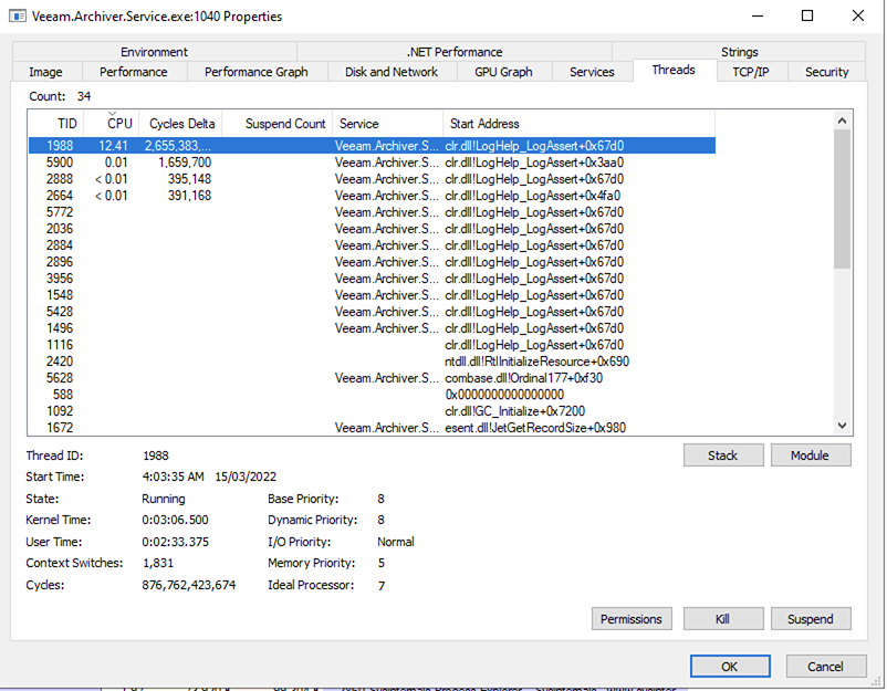 Veeam Archiver Proxy High CPU