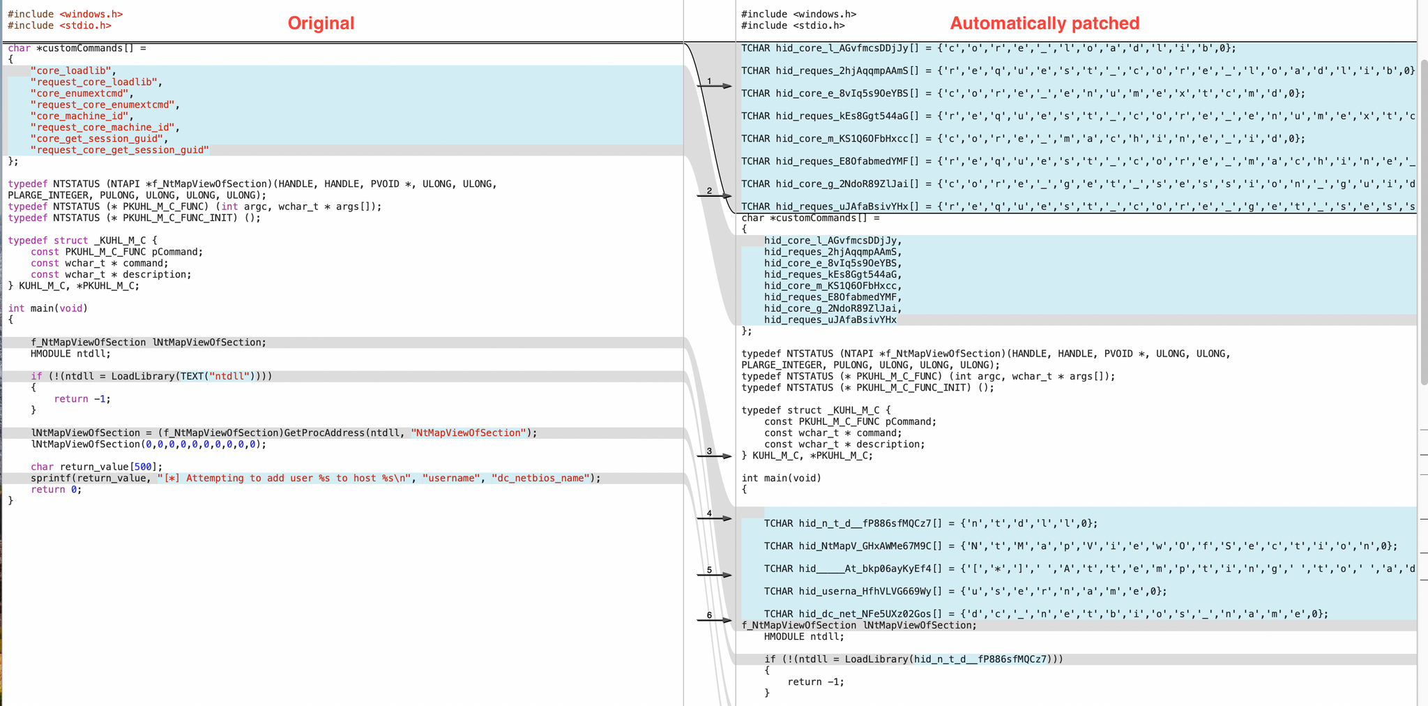 Antivirus Source Code In C++ Github