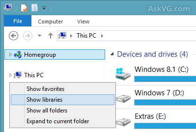 Can Libraries Be Used In Windows 8