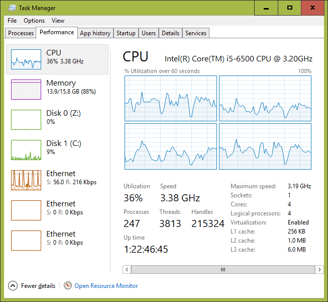 How To See All CPU Cores In Task Manager