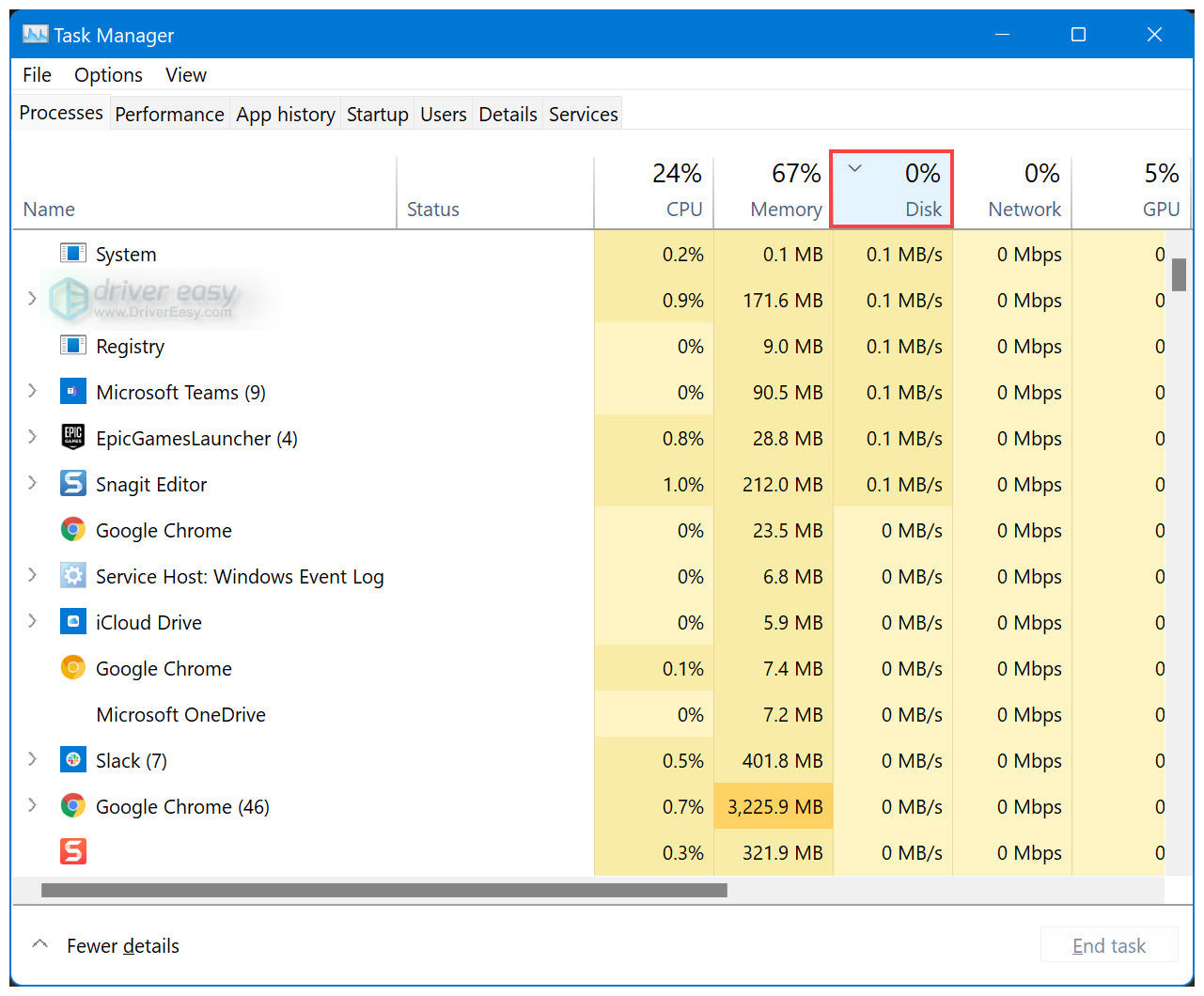 Hard Disk Usage 100 Windows 11