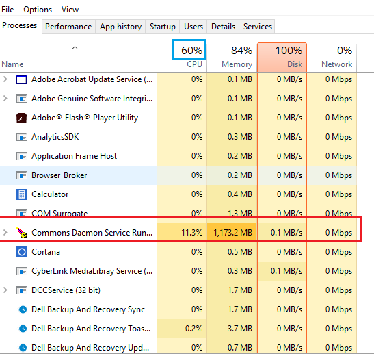 Apache Commons Daemon Service Runner High CPU