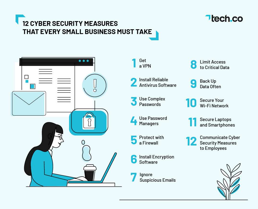 Steps For Ensuring Small Business Network Security