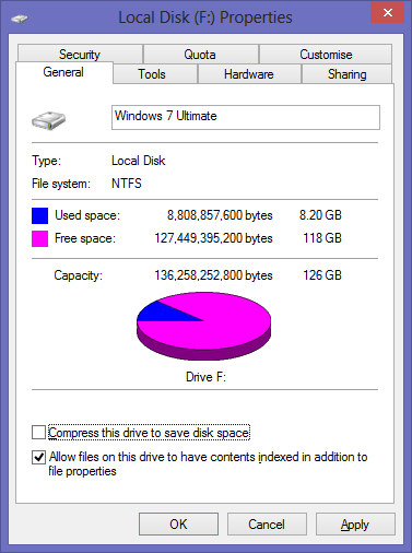 How Much Disk Space For Windows 8