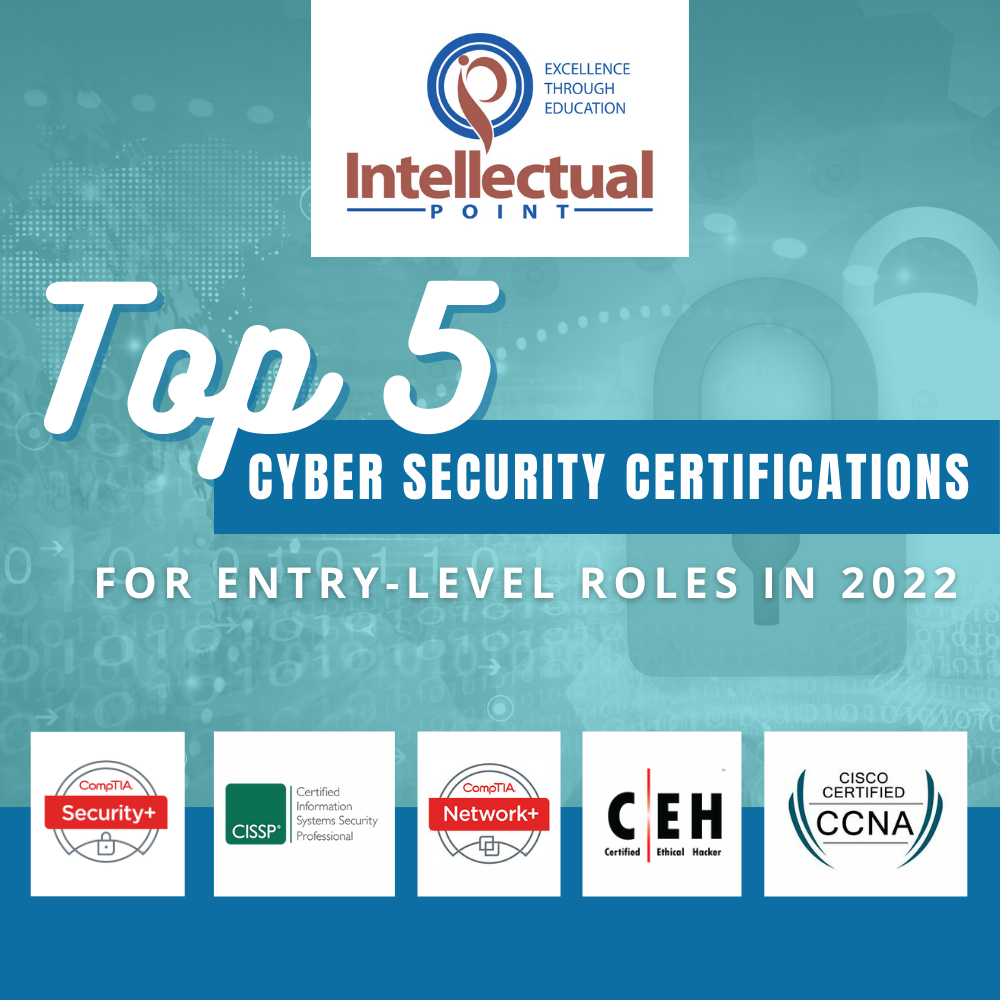 Entry Level Network Security Certifications