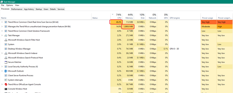 Trend Micro Unauthorized Change Prevention Service High CPU