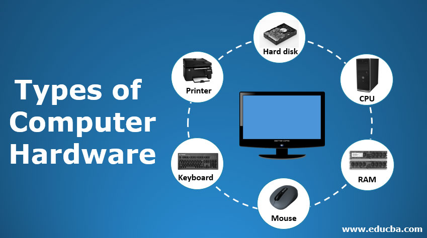 Types Of Computer Hardware Devices