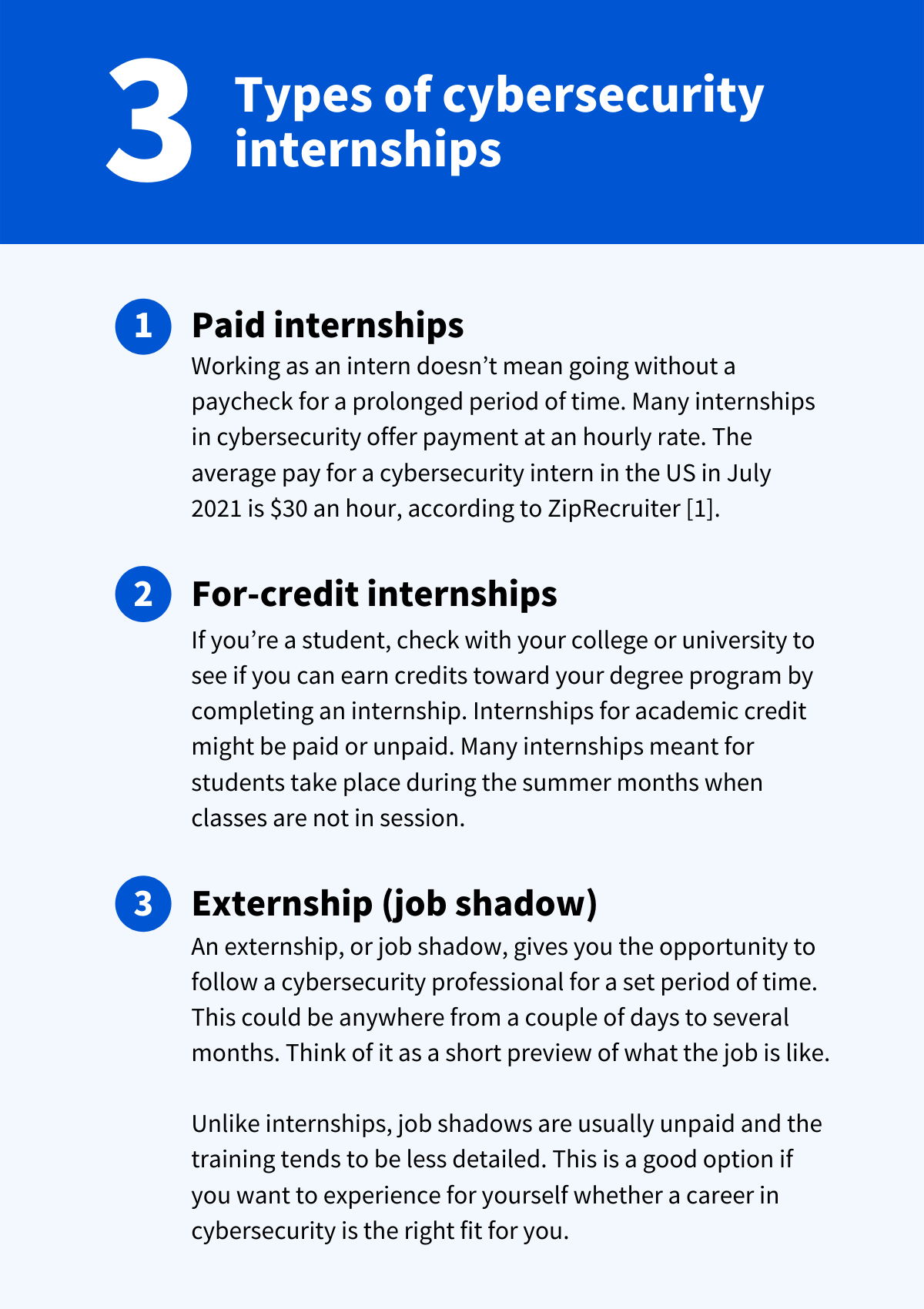Cybersecurity Internships For College Students