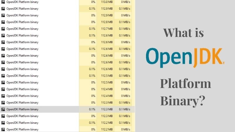 Openjdk Platform Binary High CPU