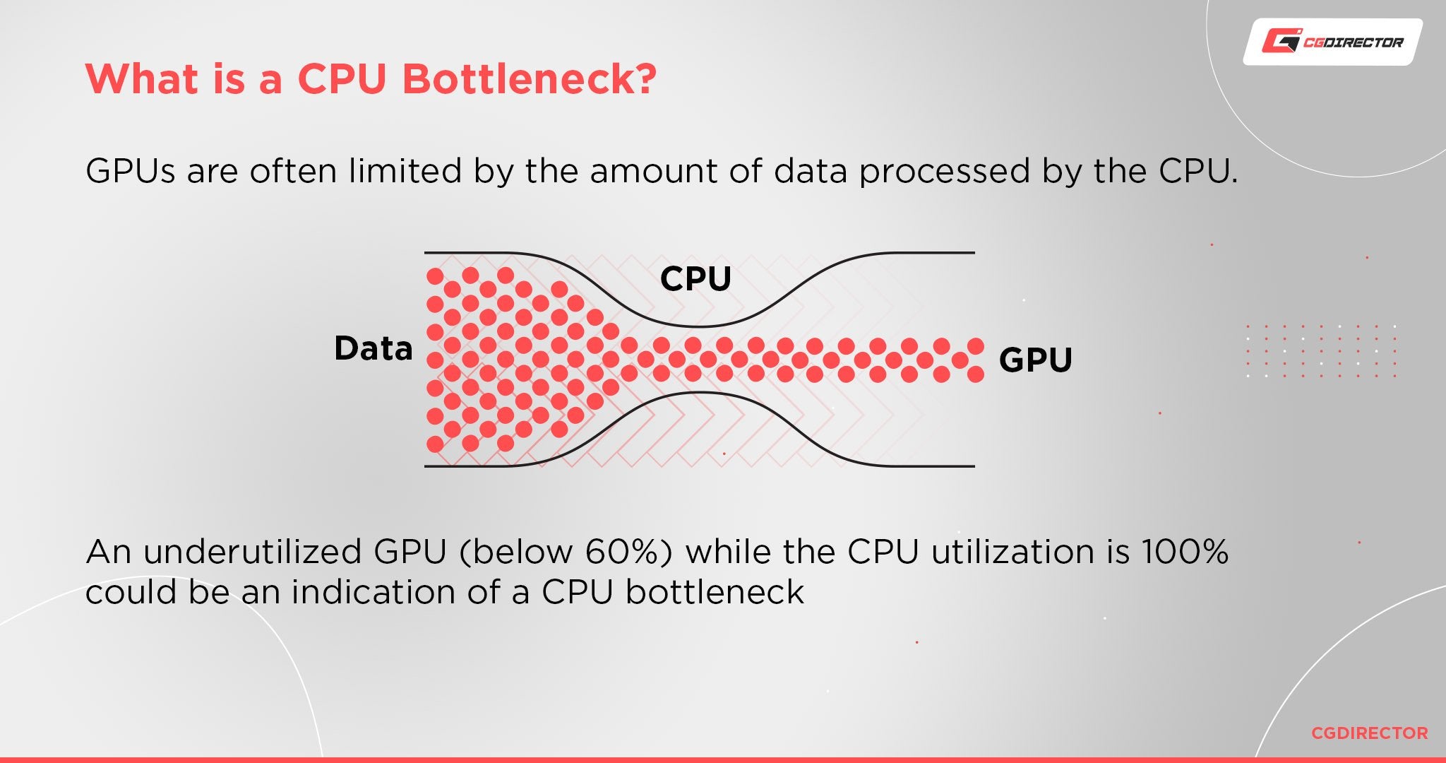 What Does A Better CPU Do