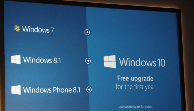 Is Windows 10 Free For Windows 8.1 Users