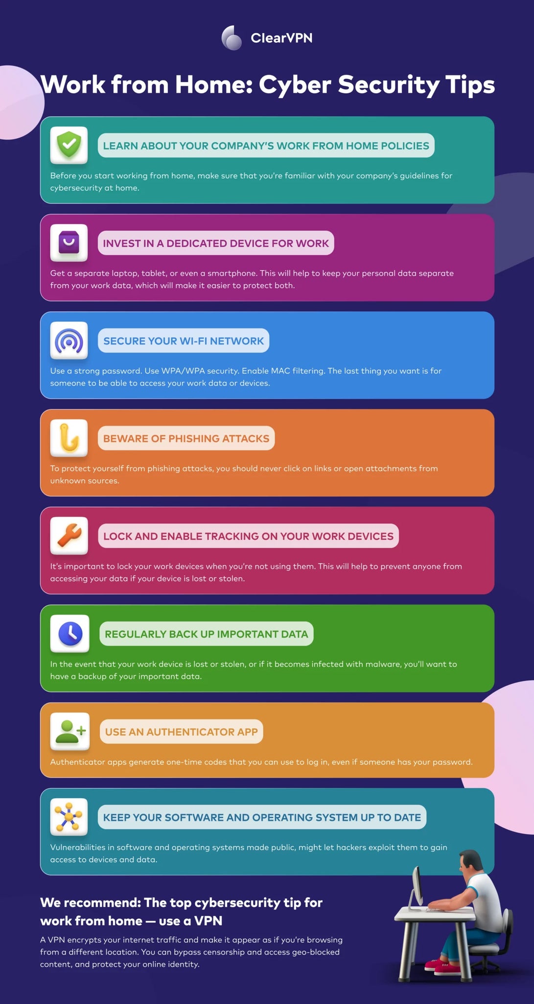 Work From Home Cybersecurity Tips