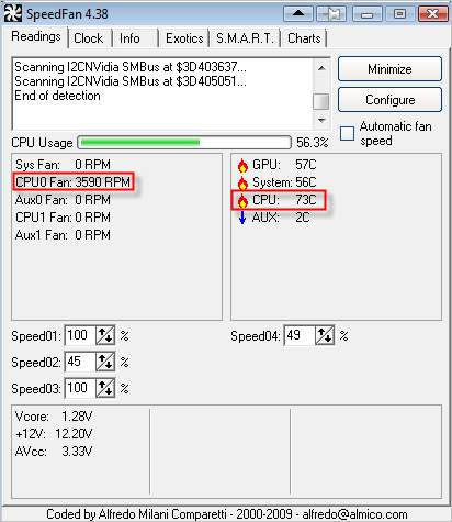 Normal CPU Fan Speed RPM