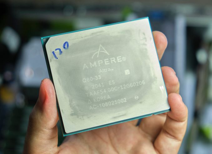 80 Core Arm CPU Price