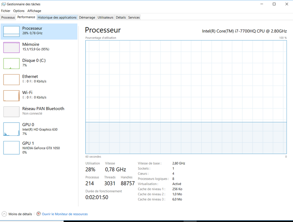 Dell CPU Stuck At 0.78 Ghz