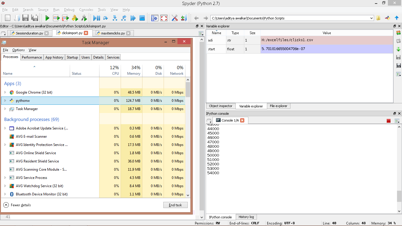 Python CPU Usage Of Process