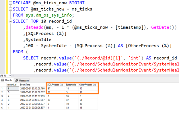high cpu usage caused by sql server sql server... Troubleshooting High CPU Utilization In SQL Server