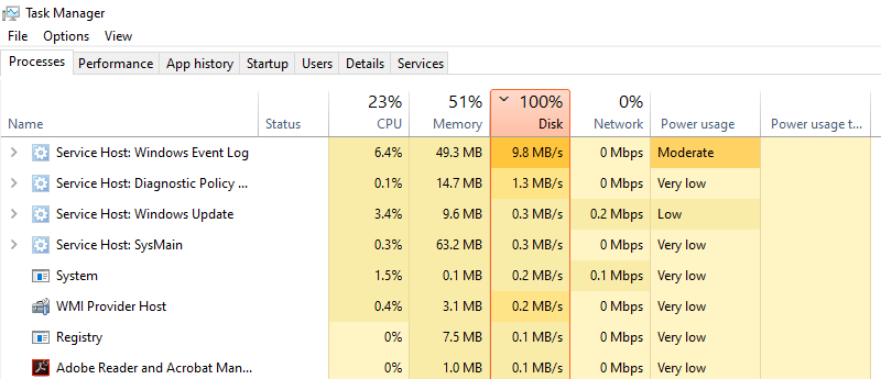 Windows Event Log Taking Up CPU