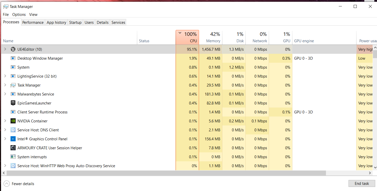 Unreal Engine Using 100 CPU