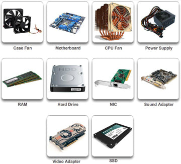 Name Of Hardware Devices In The Computer Lab