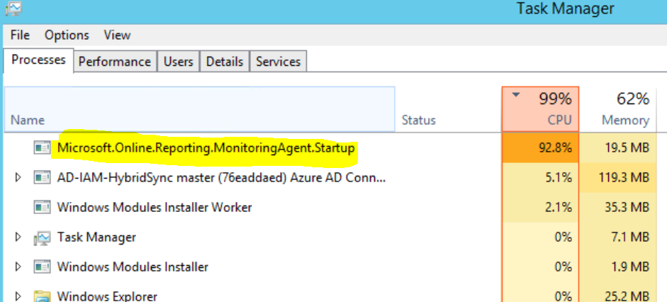 Microsoft Online Reporting Monitoring Agent Startup High CPU