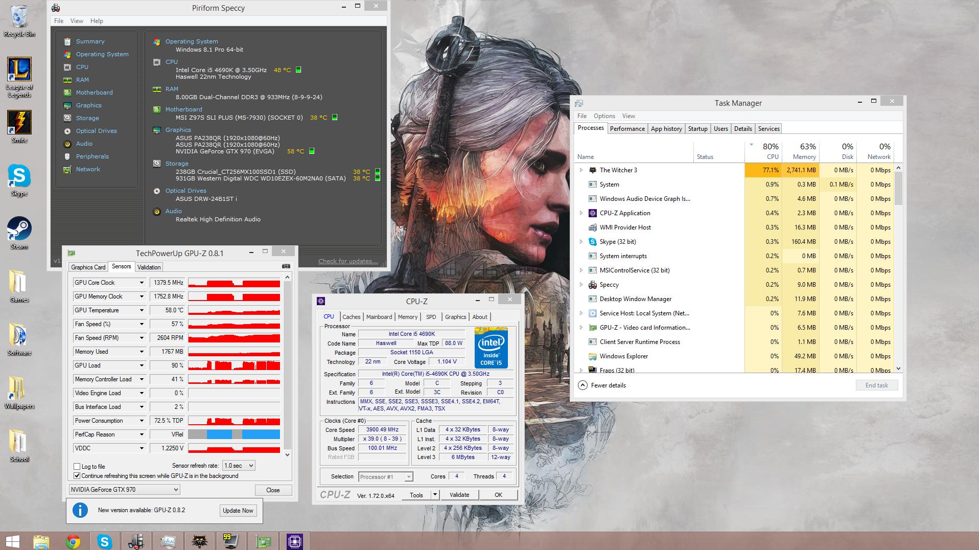 The Witcher 3 High CPU Usage