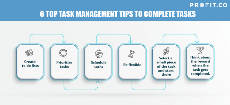 How To Manage Your Tasks At Work Successfully