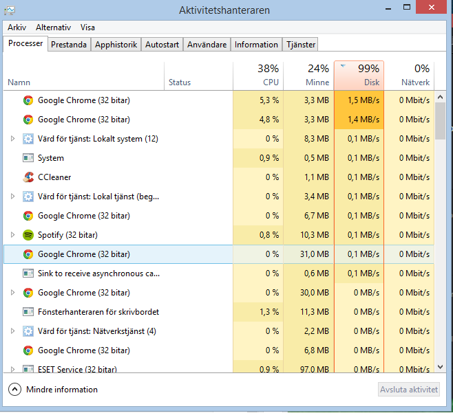 Why Is My Disk At 100 Windows 8